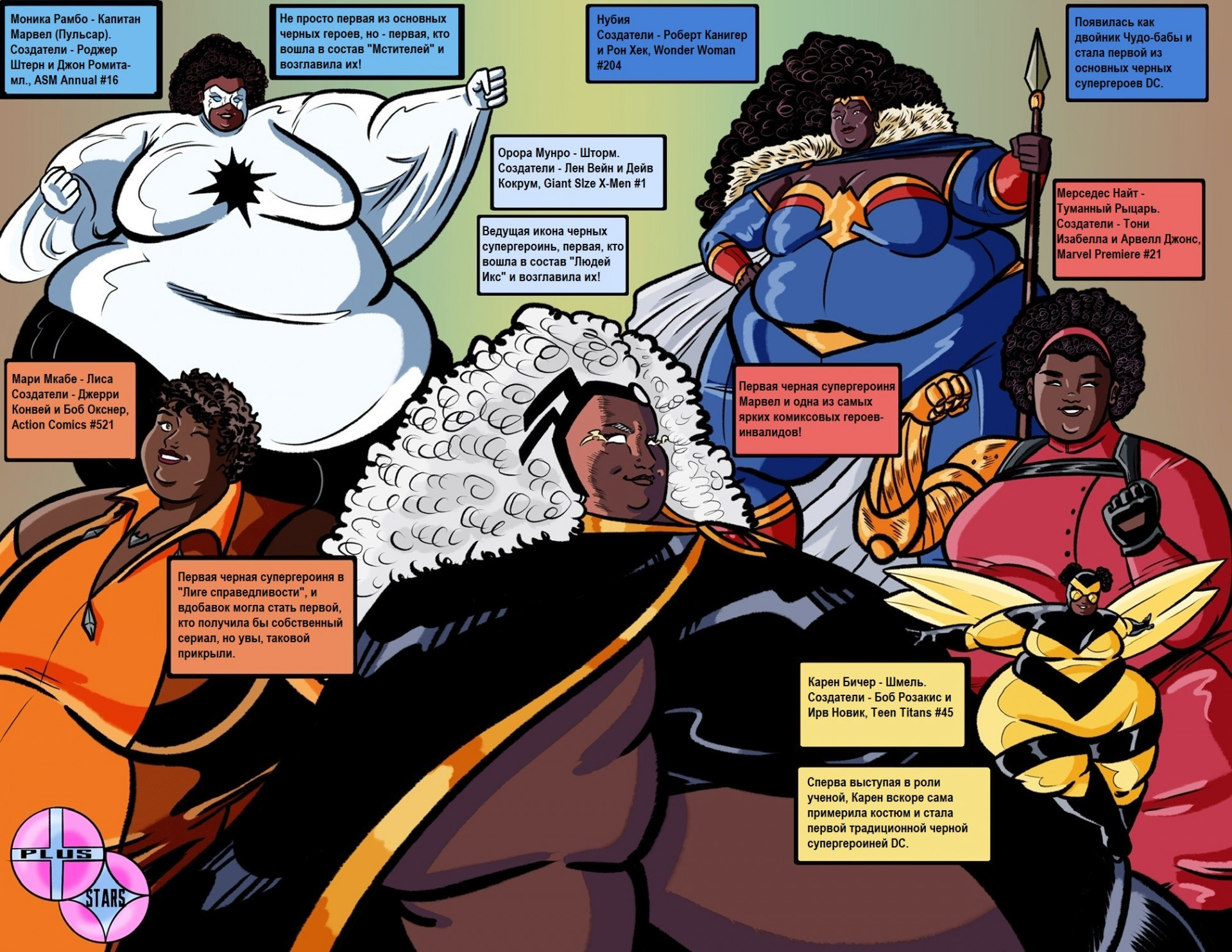 Пульсар, Лиса, Шторм, Нубия, Туманный Рыйарь и Шмель - большие черные красотки